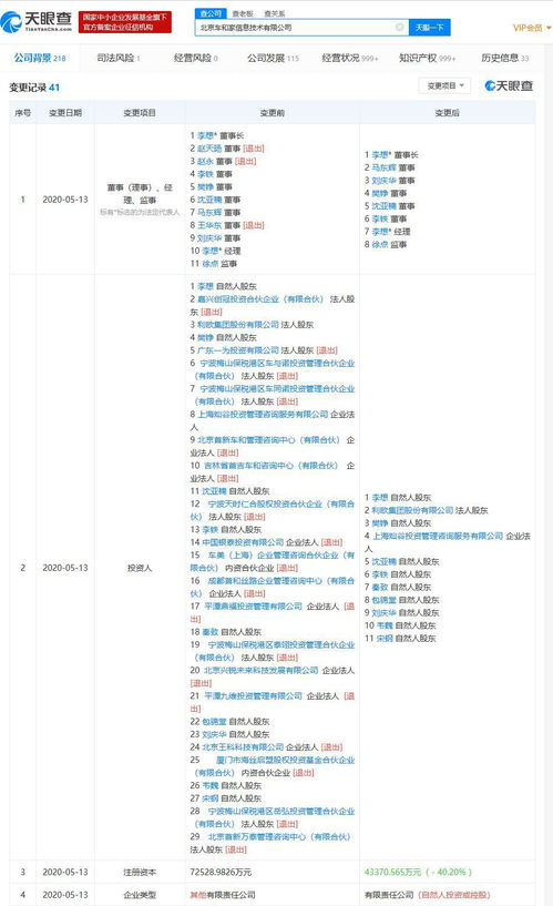 理想汽車工商變更背后 注冊資本調整與股東結構優化，技術轉讓或成戰略新起點