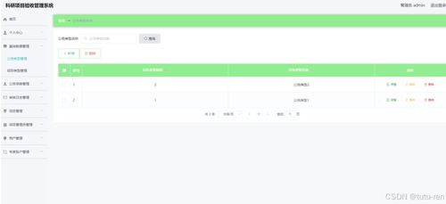 基于SSM框架的便利店信息管理系統設計與實現